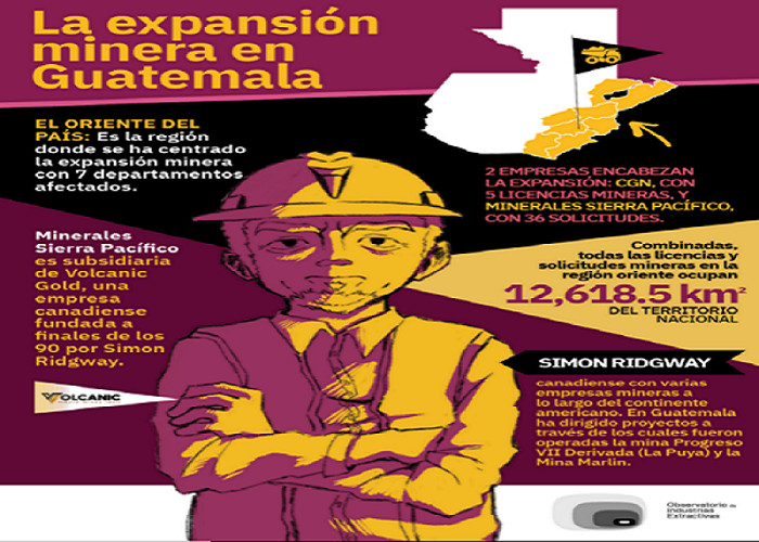 Expansión minera en Guatemala